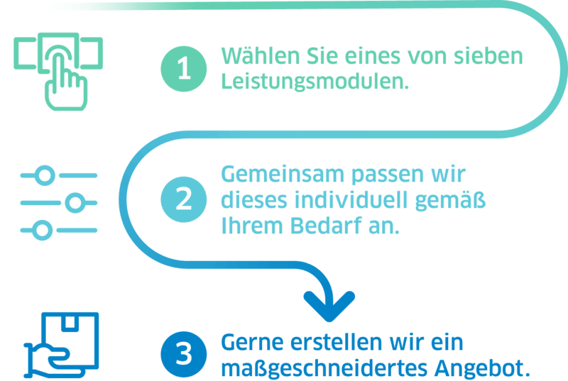 EAP implementieren, ias mental health