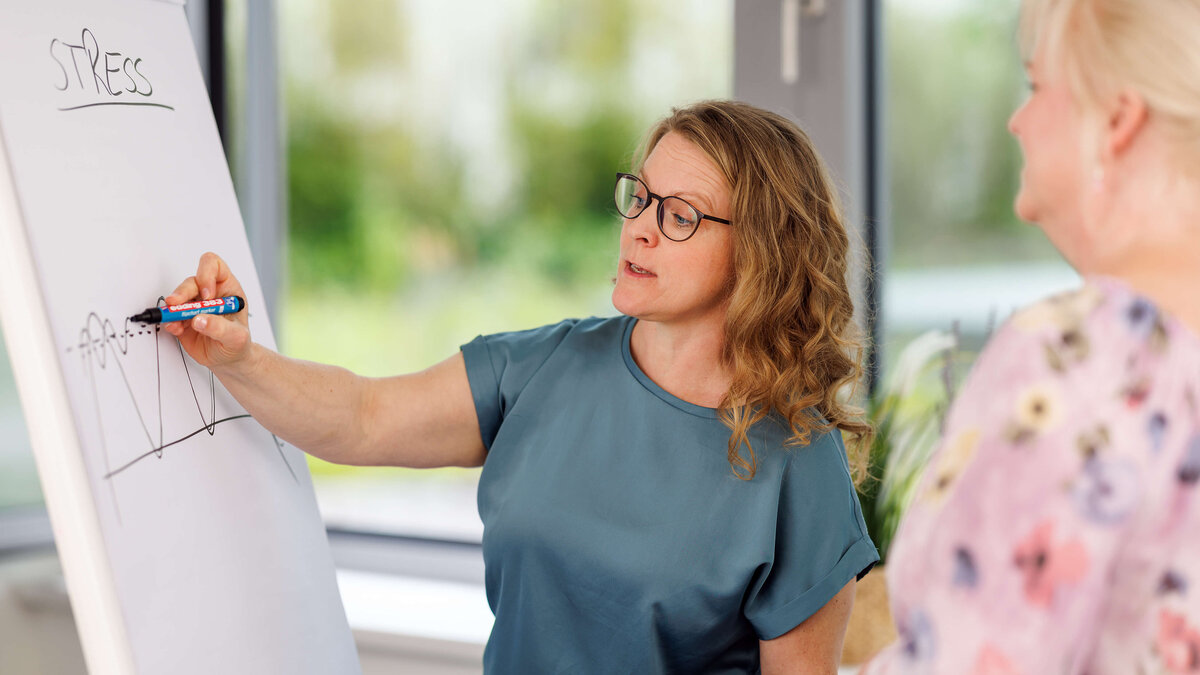 EAP-Beraterin Kathrin Schwelm von der ias mental health GmbH in einer Beratungssituation am Flip-Chart